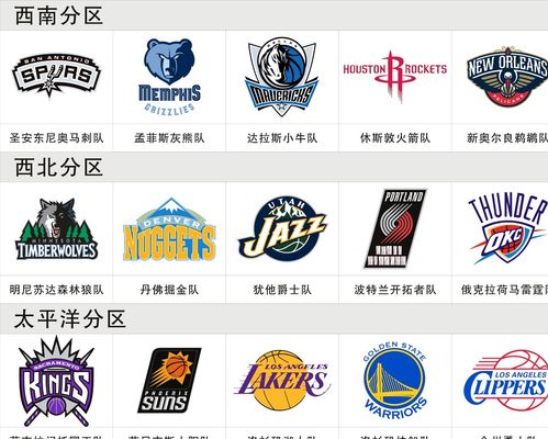 球界的
