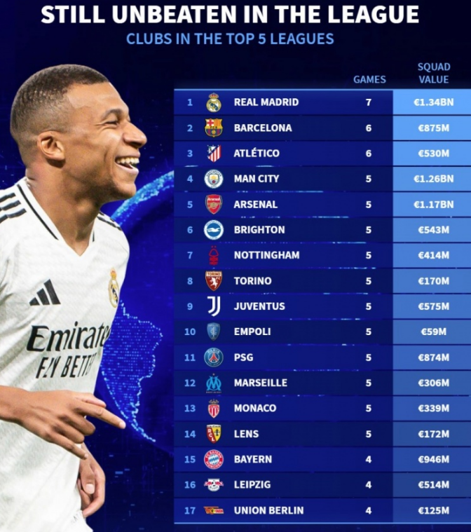 重要一环 重要一环